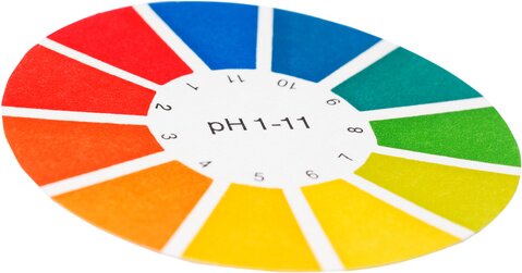 Colorimétrie du PH